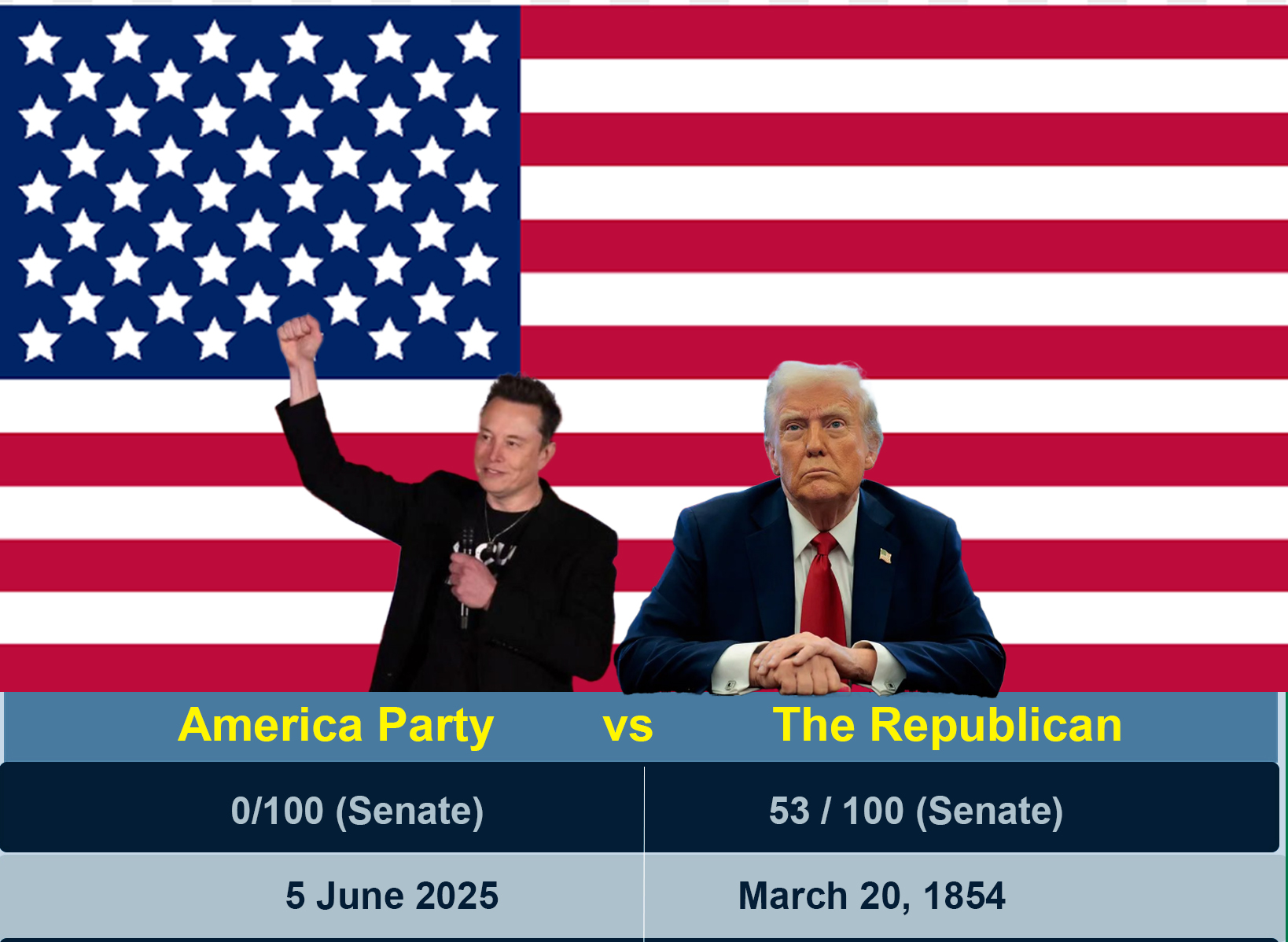 elon-musk-america-party-2025