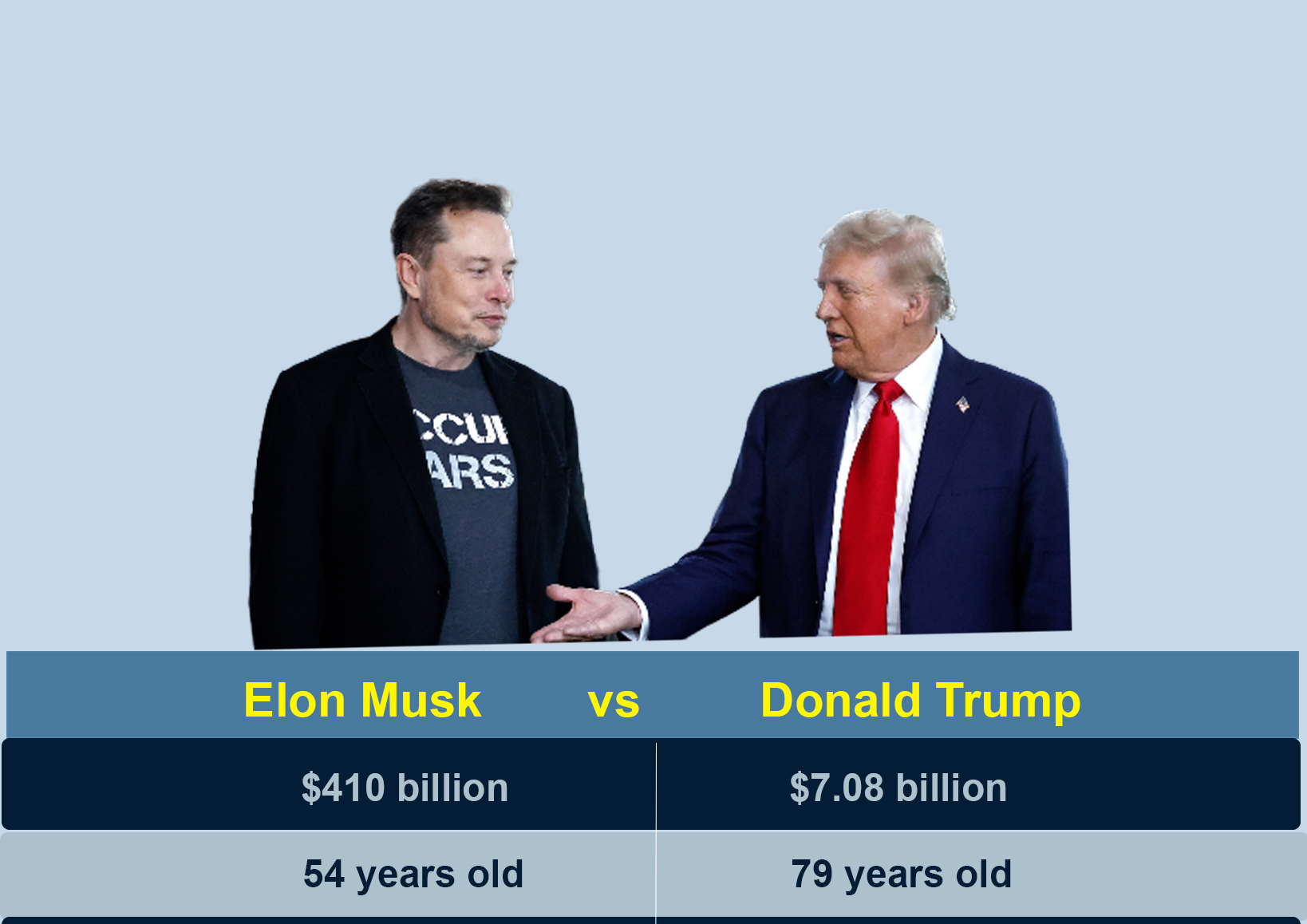 elon-musk-vs-donald-trump-doge-deport